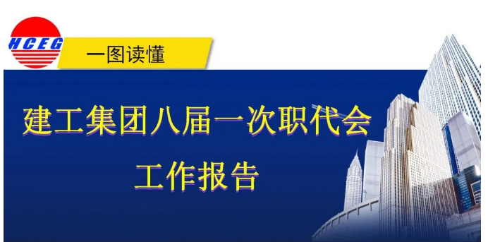 最全！2020年建工集團(tuán)職代會(huì)工作報(bào)告一圖讀懂